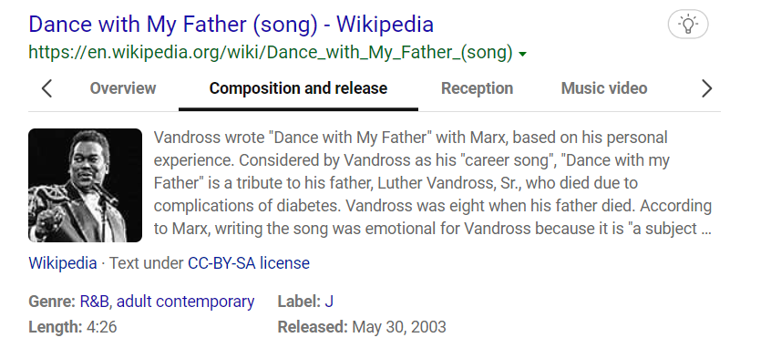 music related rich result in Google SERPs