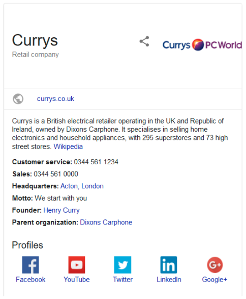 Knowledge Graph