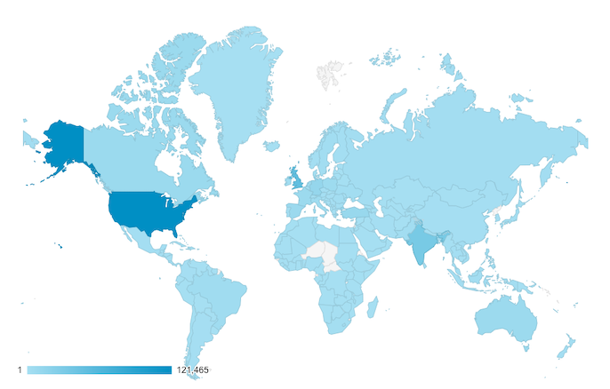 Google Analytics geo report