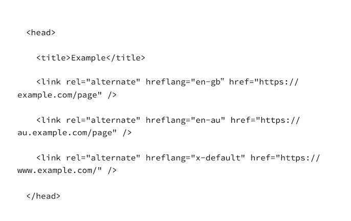 Hreflang configuration example in the HTML head