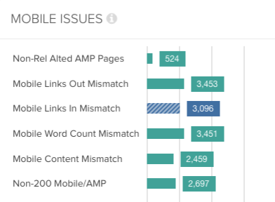 Lumar Links In Mismatch report