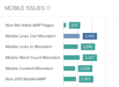 Lumar Links Out Mismatch report