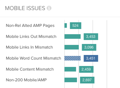 Word count mismatchLumar report