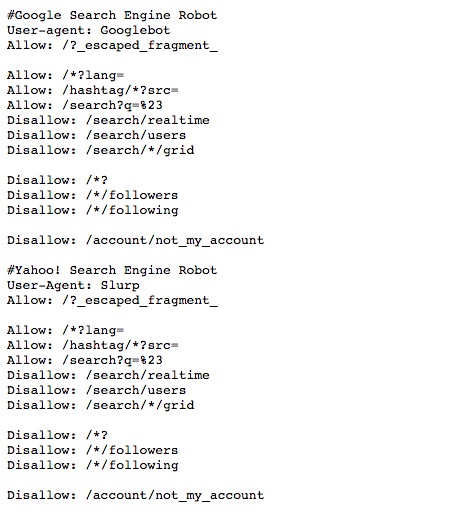Robots.txt example