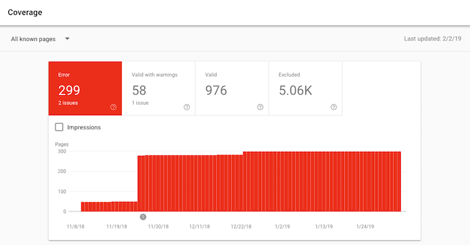 Google Search Console index coverage report screenshot