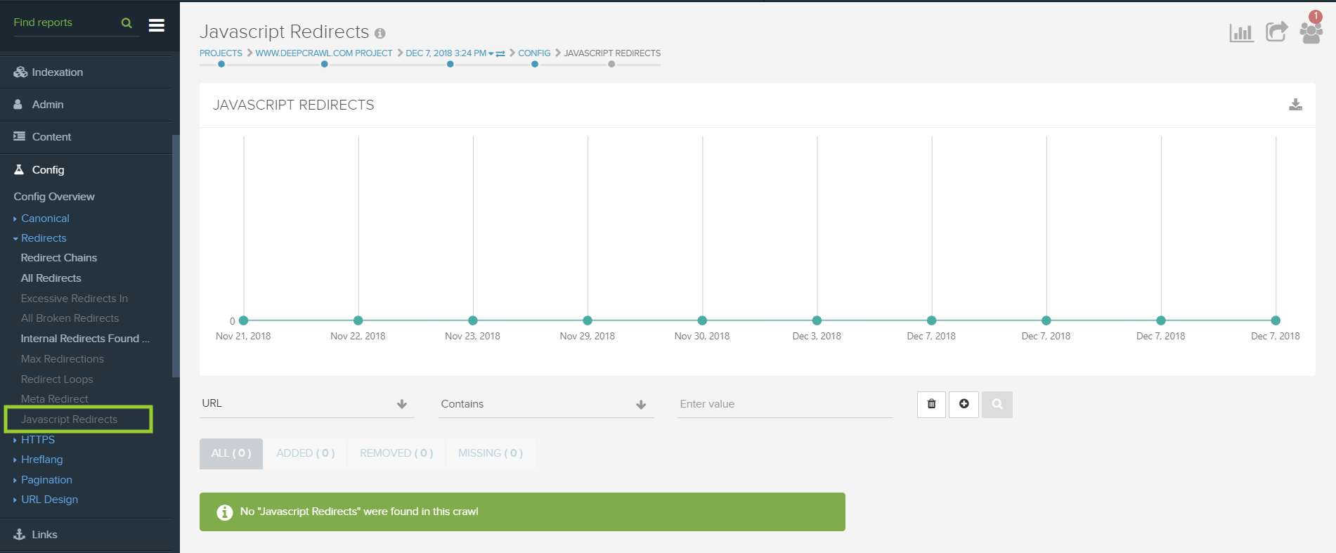 DeepCrawl JavaScript report