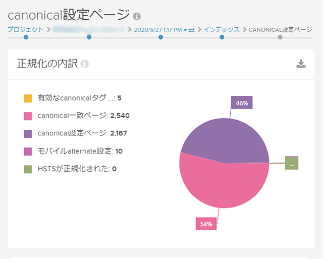 canonicalタグは設定しているか