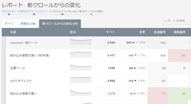 移行後も検証し続けよう