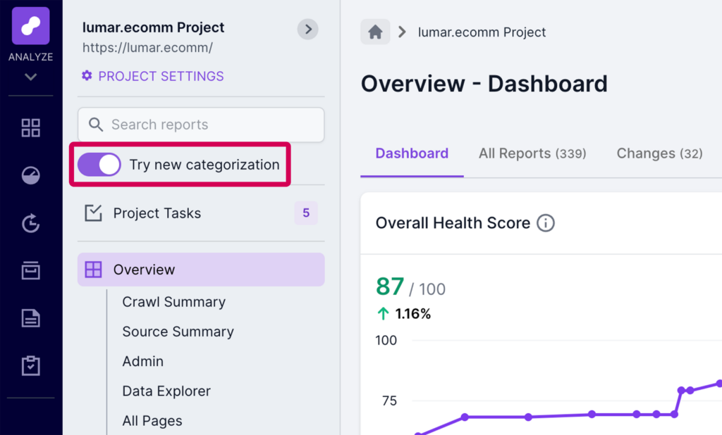 Screenshot of the overview dashboard for a particular project, highlighting the 'try new categorization' toggle that allowed users to switch between the old categorization and the new categorization that enables the health scores and traffic funnel. 