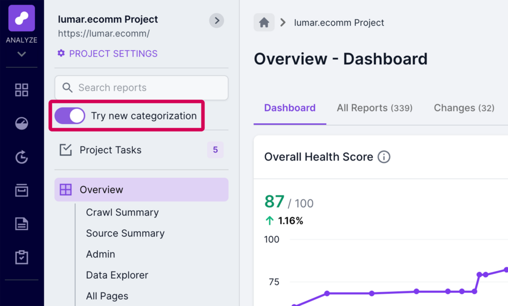 Screenshot of the overview dashboard for a particular project, highlighting the 'try new categorization' toggle that allowed users to switch between the old categorization and the new categorization that enables the health scores and traffic funnel.