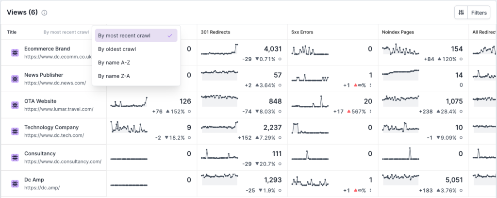 Lumar Monitor - Sorting dashboards