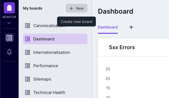 Lumar Monitor - Creating a new dashboard