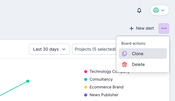 Lumar Monitor - Creating a new dashboard