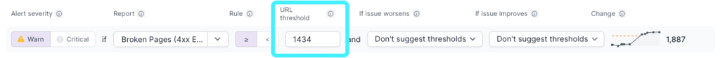 Screenshot of Lumar Monitor alerts showing the URL threshold field highlighted.