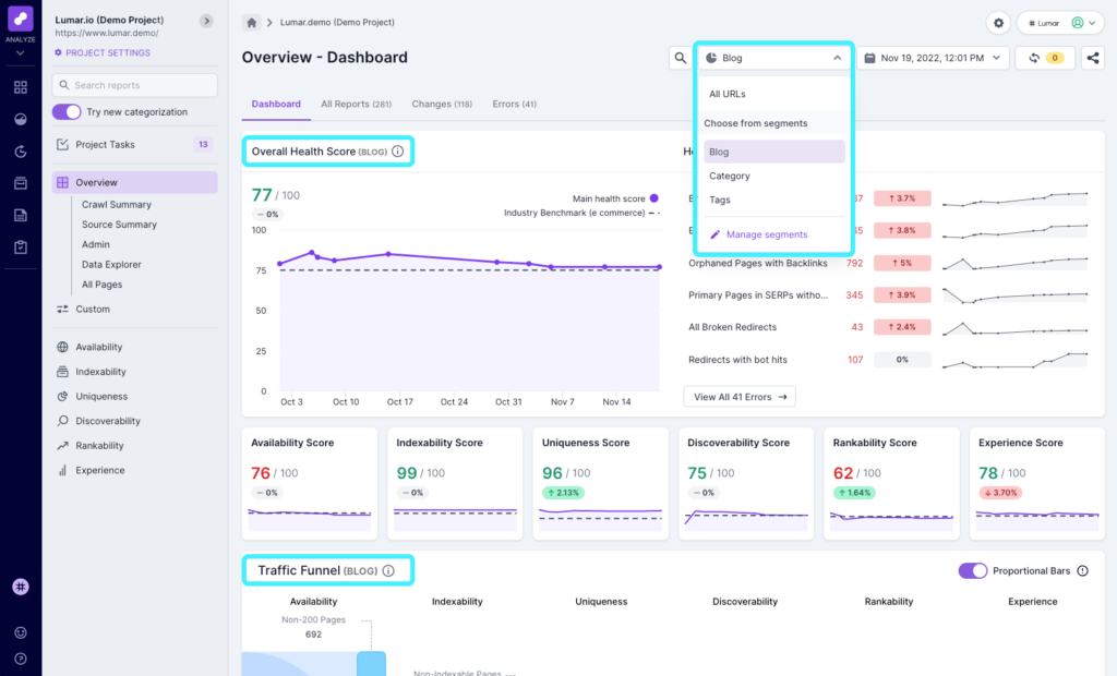 Screenshot of the Analyze overview dashboard showing the segment selector highlighted, and the overall health score which will change as different segments are selected.