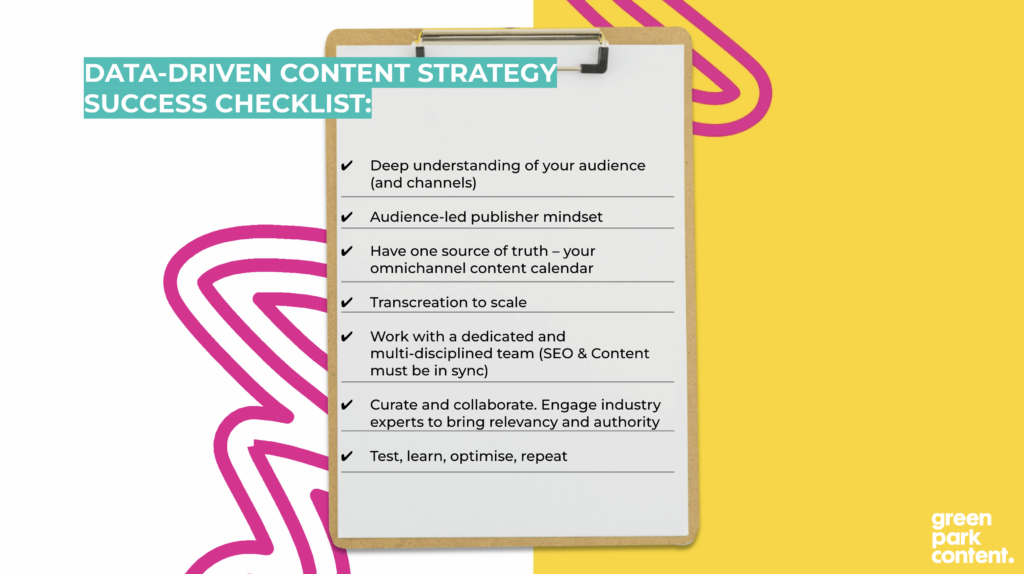 the data-driven content strategy checklist