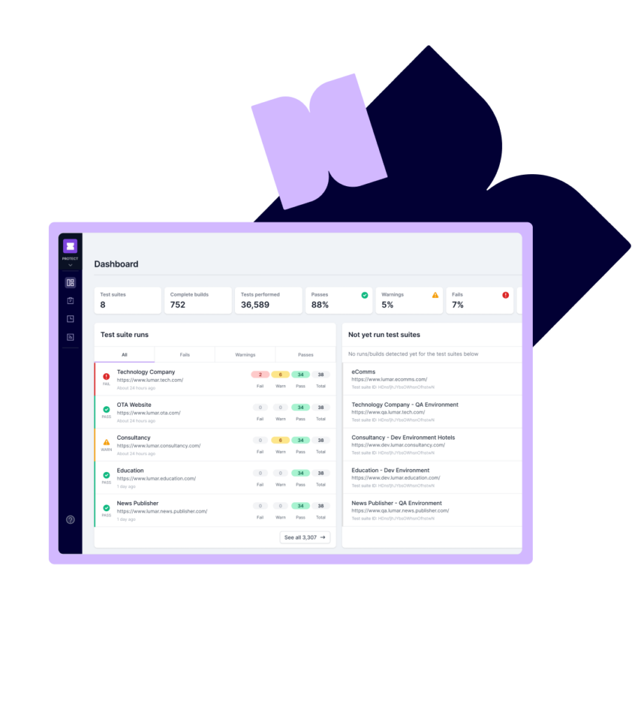 Protect - Lumar website optimization tools - Automate website QA testing for SEO, site speed, and accessibility