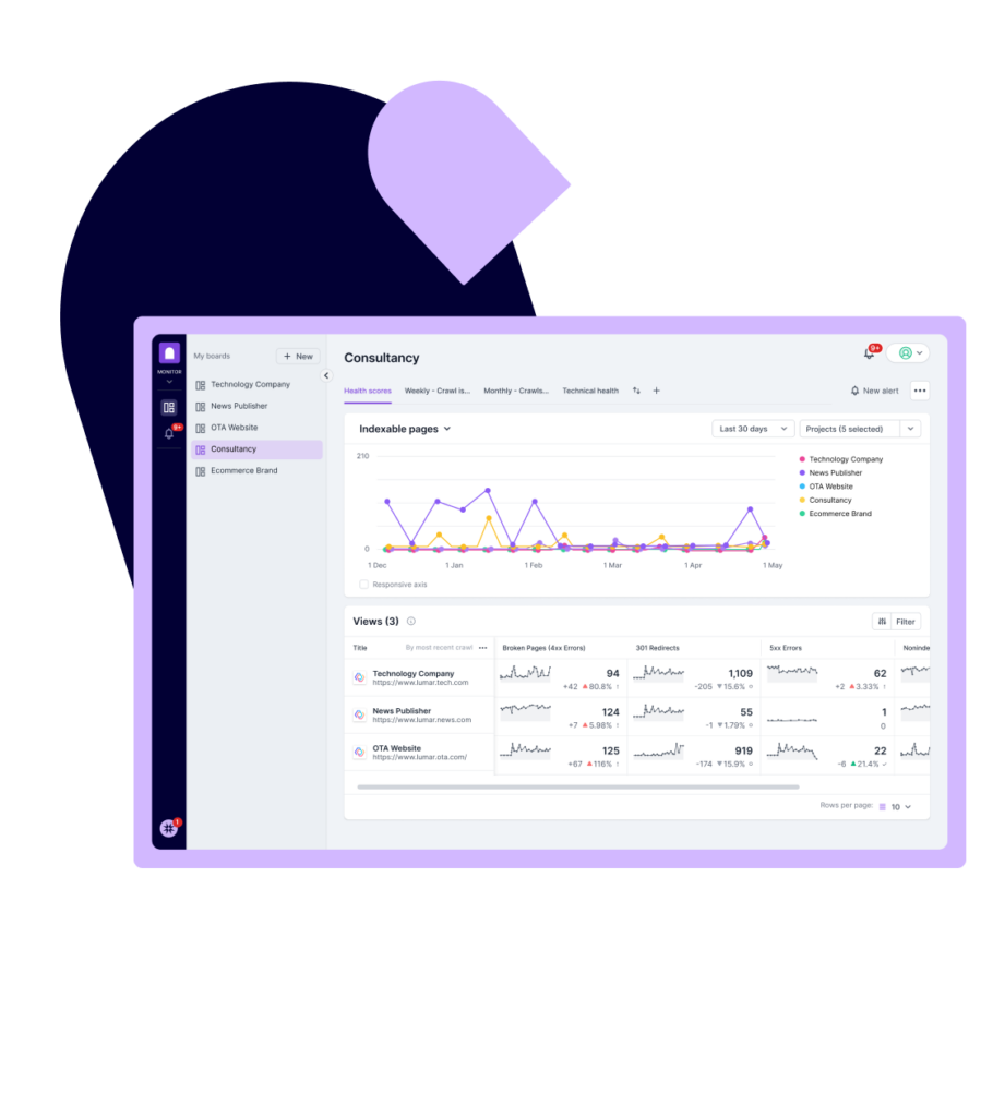 Monitor - Lumar website optimization, SEO and accessibility app UI