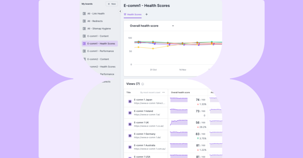 Header image for the recent product improvements product guide for January 2023, showing a screenshot of Lumar Analyze