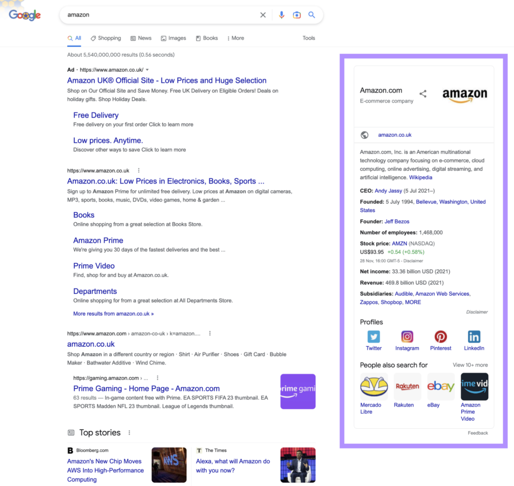 example knowledge panel in Google search results