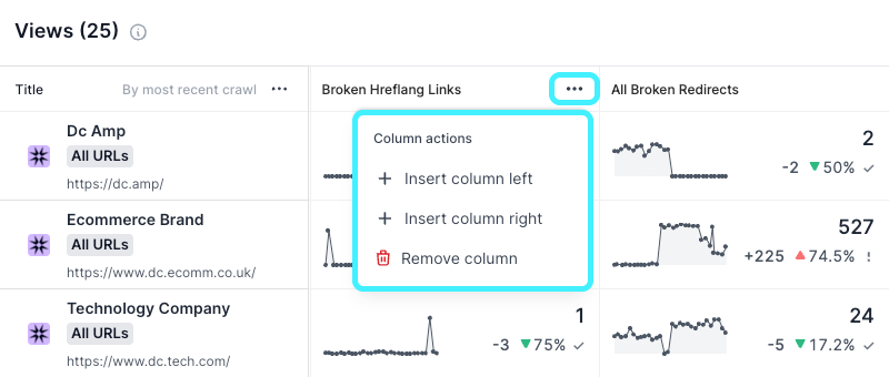 Monitor - Adding and removing dashboard columns