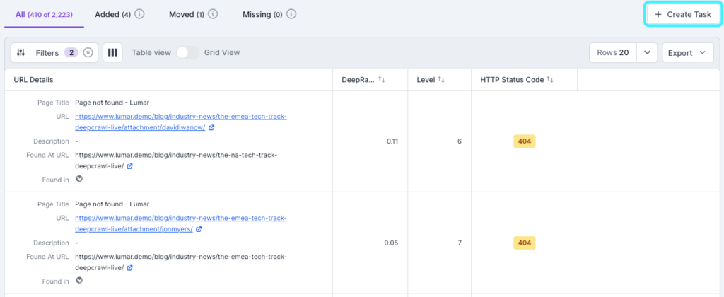 Screenshot of Lumar Analyze report table with the 'Create Task' button highlighted.