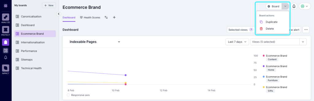 Monitor - Duplicate or delete a dashboard