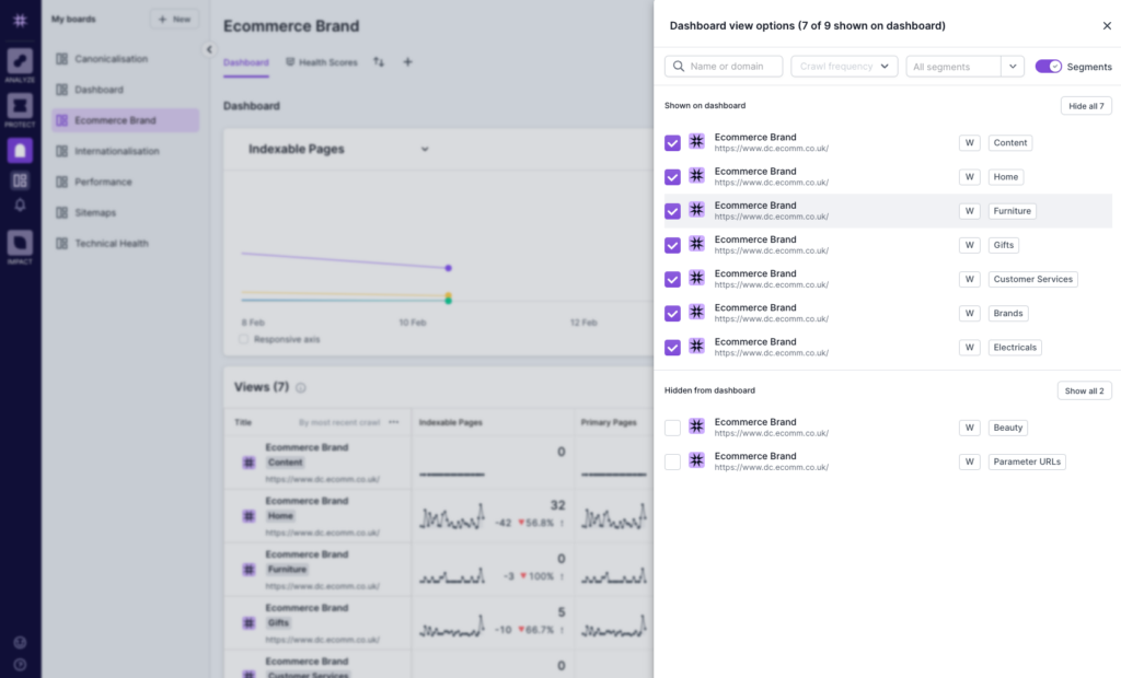 Monitor - Select dashboard views