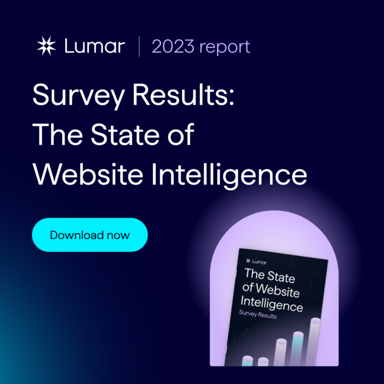 website industry report - 2023 State of Website Intelligence survey results from Lumar - download the report