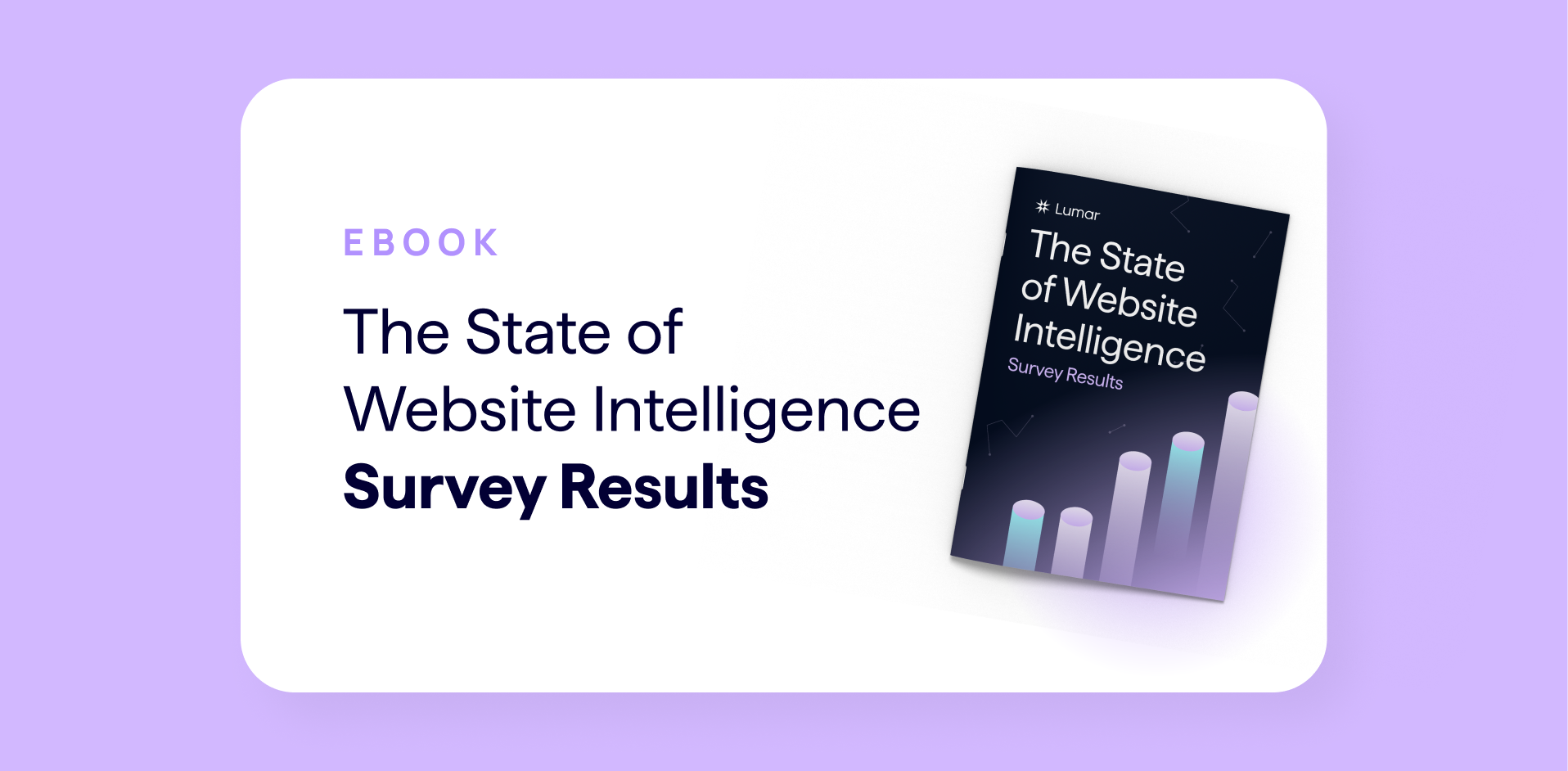 new 2023 research report - the state of website intelligence survey results - stats from 140 industry professionals