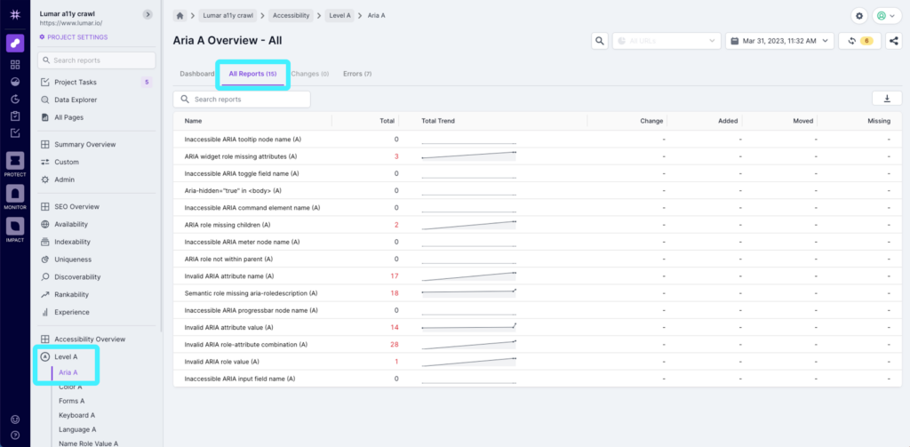 Screenshot of Lumar Analyze showing Level A, ARIA A reports in the All Reports screen.