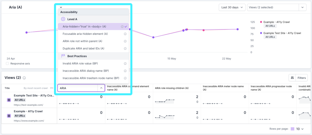 Screenshot of Lumar Monitor showing the ability to change a column in a dashboard.