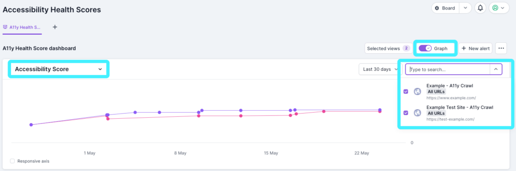 Screenshot of Lumar Monitor dashboard with the comparison graph toggle and options highlighted. 