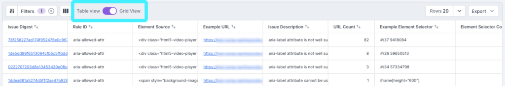 Screenshot of Lumar Analyze showing the toggle between table view and grid view.