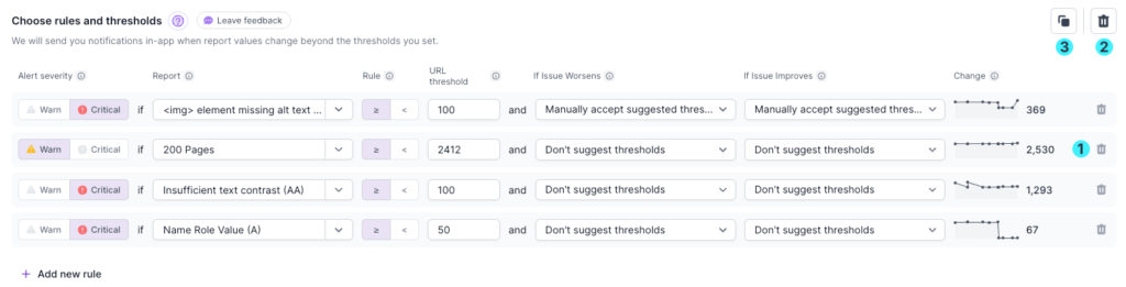 Screenshot of the Lumar Monitor manage alerts screen with the option to delete an alert (marked with a 1) or all alerts (marked with a 2), and the ability to copy alerts to another project (marked with a 3). 