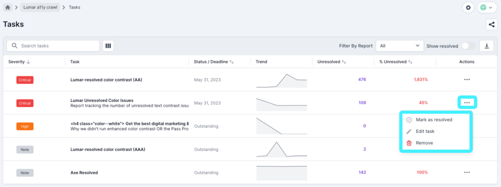 Screenshot of the Lumar Analyze Task Manager dashboard showing available actions.