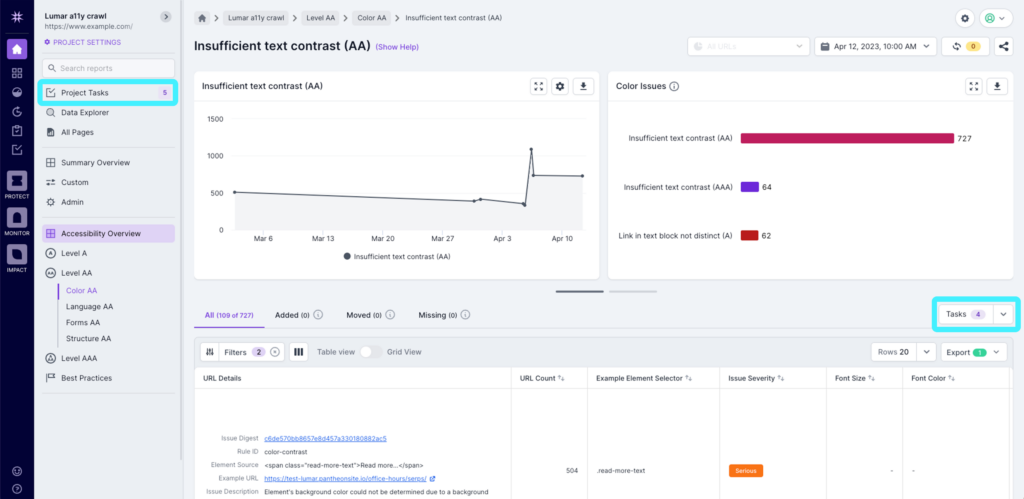 Screenshot of Lumar Analyze showing the project tasks option, and the number of tasks for a specific report.