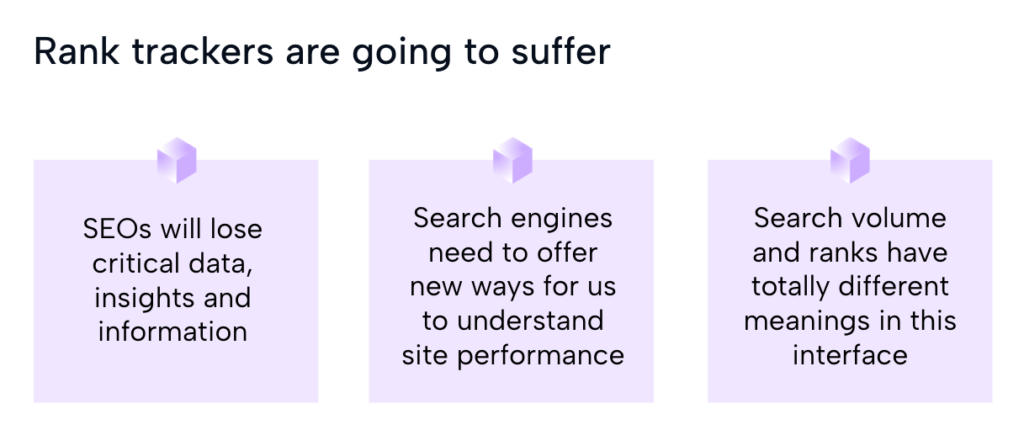 Slide from the AI, LLMs and the future of search webinar, showing three reasons rank trackers will suffer: SEOs will lose critical data, insights and information; search engines will need to offer new ways for us to understand site performance; and search volume and ranks have totally different meanings in this interface.