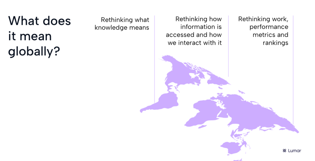 Slide from the AI, LLMs and the future of search webinar, showing what it means globally. The slide gives three elements: rethinking what knowledge means; rethinking how information is accessed and how we interact with it; and rethinking work, performance metrics and rankings. 