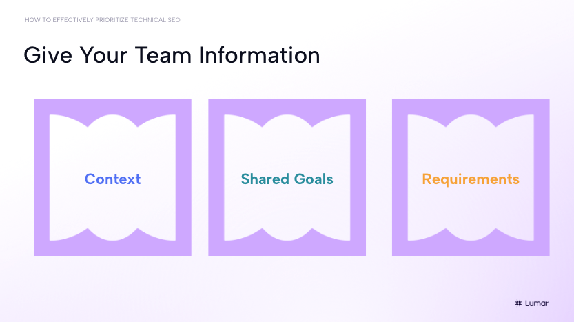 SEO prioritization webinar slide. Text reads: Give your team information. Context. Shared Goals. Requirements.