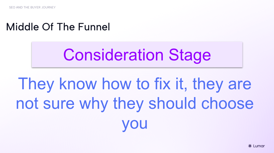 SEO webinar slide deck screencap - text reads: Middle of the Funnel - Consideration Stage - They [prospective customers] know how to fix it, they are not sure why they should choose you [your brand]. 