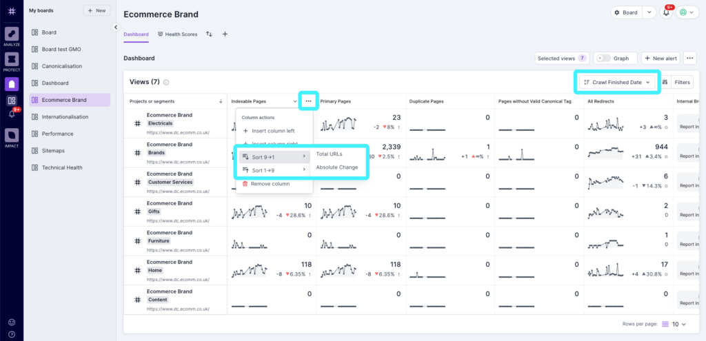 Screenshot of Lumar Monitor dashboard showing the ability to sort columns via the column actions, or the sort dashboard options highlighted. 