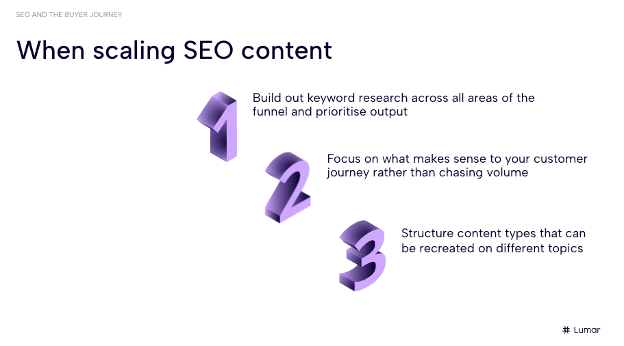 Webinar slide from SEO and the Buyer Journey session - Text reads: When scaling SEO content... 1. Build out keyword research across all areas of the funnel and prioritize output. 2. Focus on what makes sense to your customers journey rather than chasing volume. 3. Structure content types that can be recreated on different topics. 