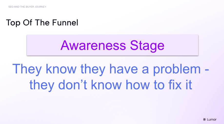 SEO customer journey webinar slides - Text on slide reads: TOFU Awareness Stage - [Customers/Prospects] know they have a problem - they don't know how to fix it. 
