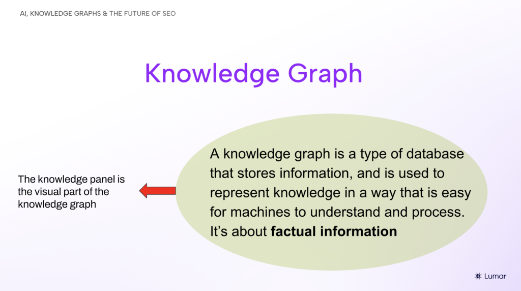 SEO AI webinar slide - text reads, in part: The knowledge panel is the visual part of the knowledge graph. A knowledge graph is a type of database that stores information, and is used to represent knowledge in a way that is easy for machines to understand and process. It is about factual information.