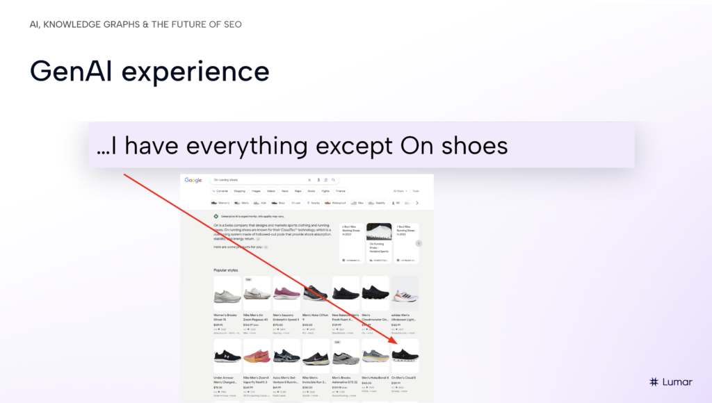 Webinar slide showing Google SGE AI-generated search results for a brand query about On brand shoes