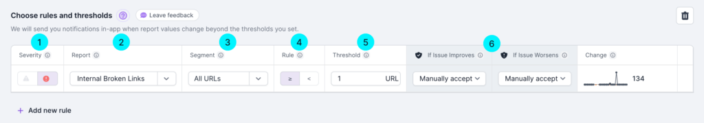 Screenshot of Lumar Monitor showing the rules and thresholds options in alert setup, with the options highlighted as outlined below. 