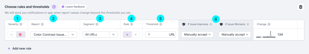 Screenshot of Lumar Monitor's create new alert screen, showing settings for alert severity, the report to check, URL threshold, automated threshold suggestions and trend chart. 