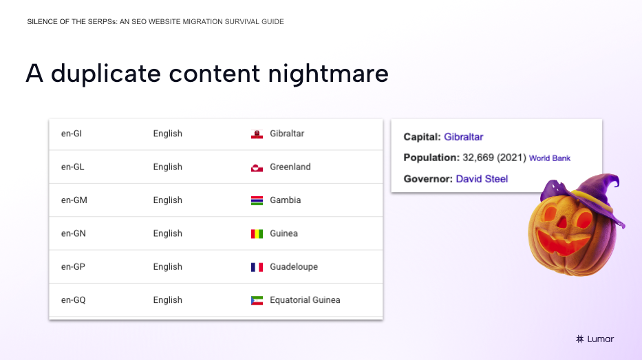 SEO webinar slide - showing example of international site migration duplicate content issues