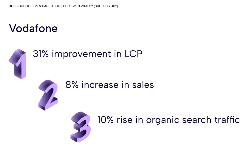 SEO webinar slide showing Vodafone CWV case study results